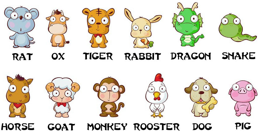 Free Printables Chinese New Year Animal Zodiac Calendar