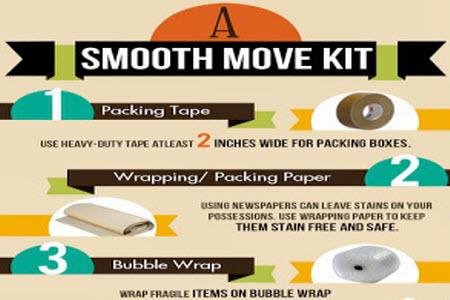 A Smooth Move Kit