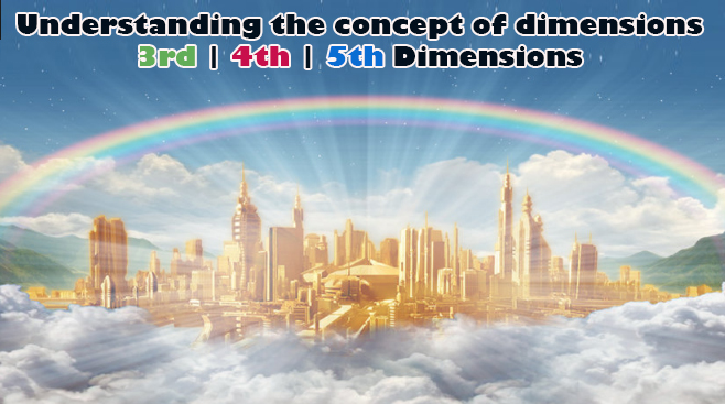 Understanding the concept of dimensions – 3rd | 4th | 5th Dimensions