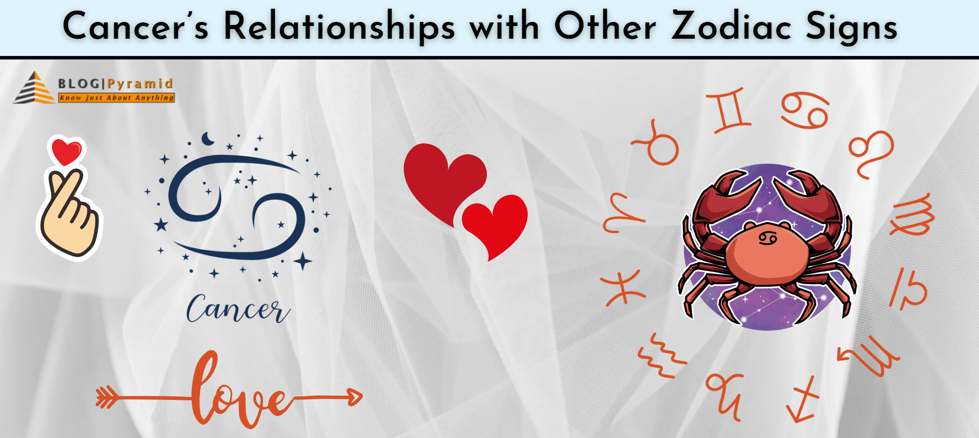 A Humorous Look at Cancer’s Relationships with Other Zodiac Signs